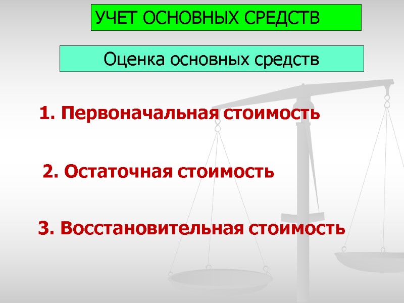 УЧЕТ ОСНОВНЫХ СРЕДСТВ Оценка основных средств   1. Первоначальная стоимость 2. Остаточная стоимость